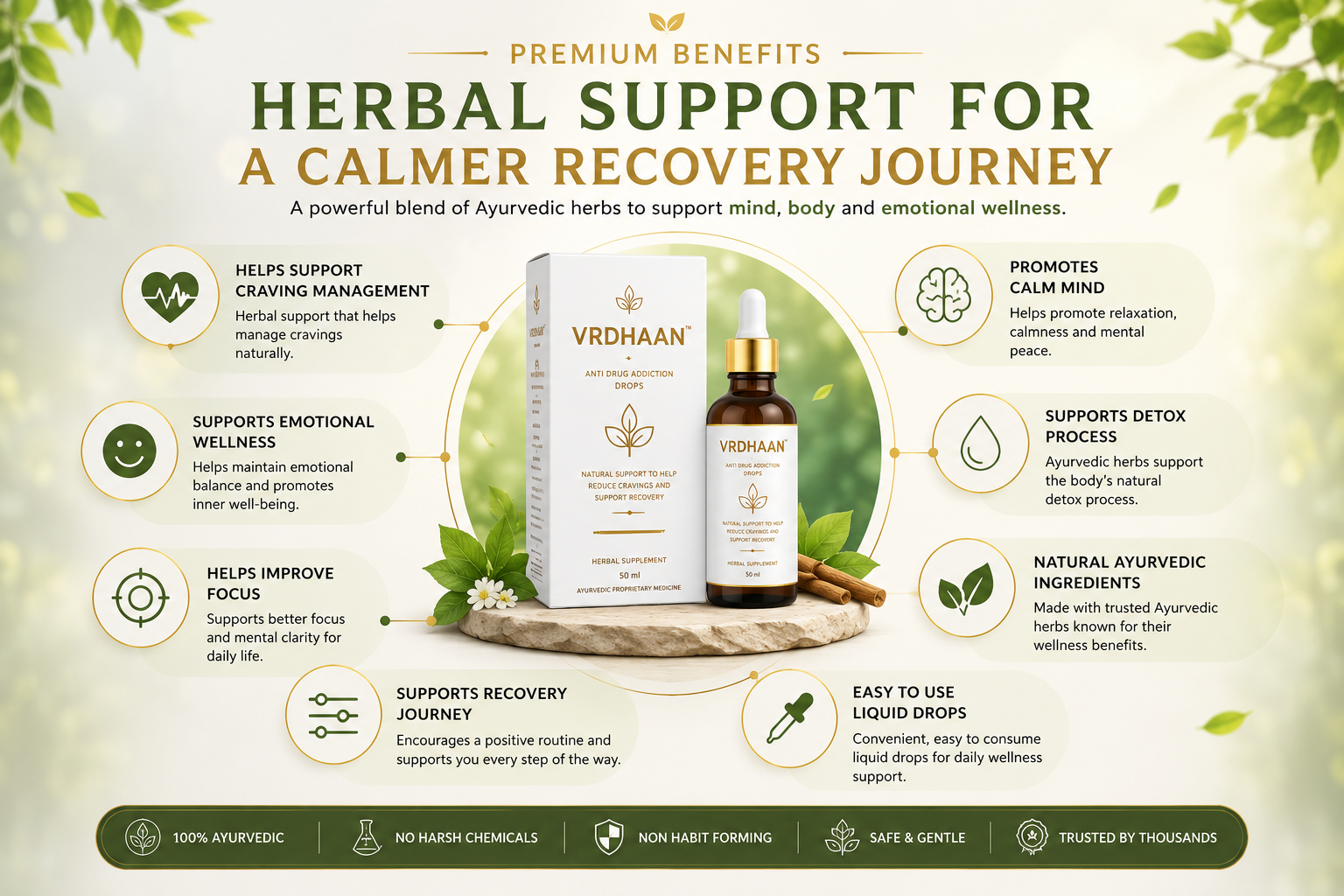 VRDHAAN premium benefits herbal support banner